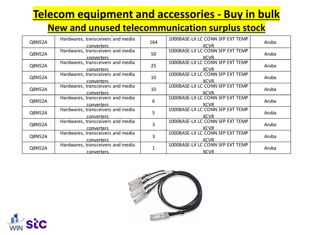 Buy in bulk quantities new and unused telecommunications surplus stock, equipment, and accessories.